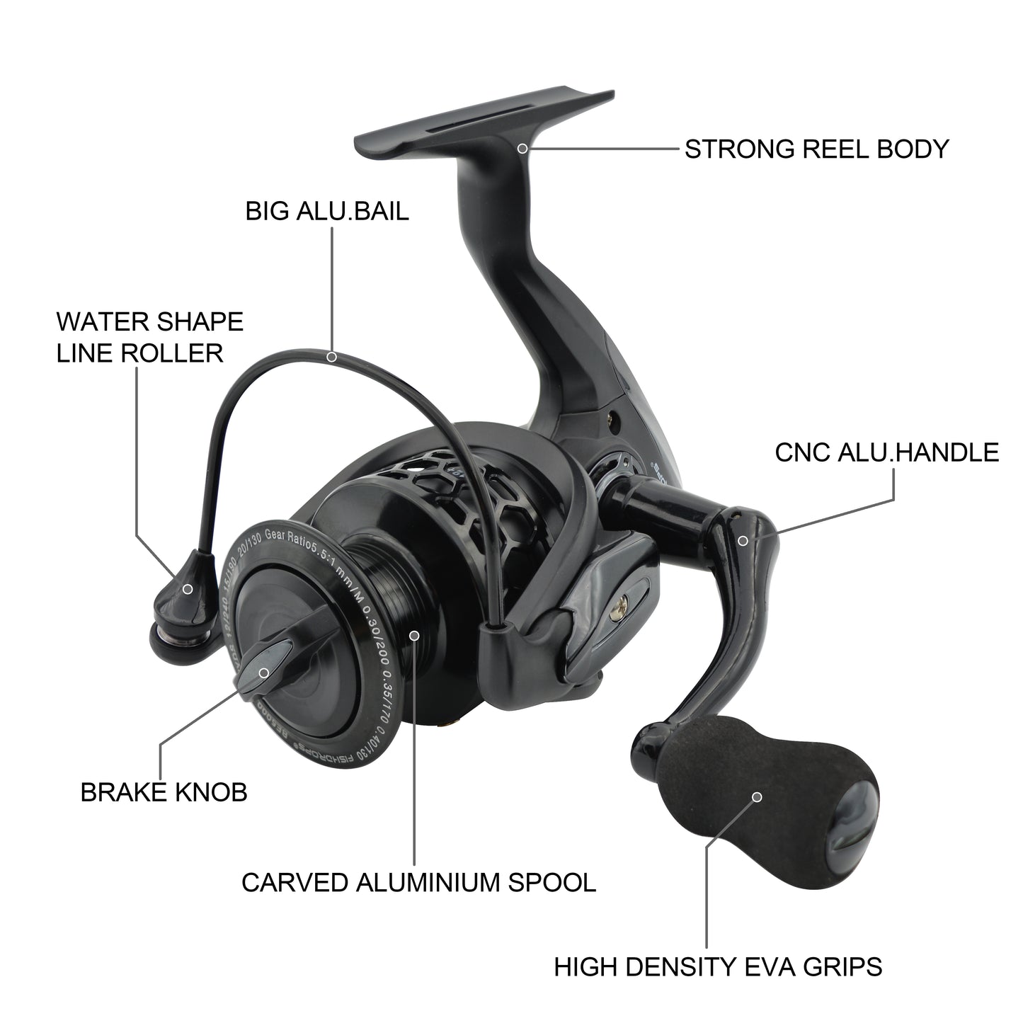 Fishdrops Spinning Fishing Reels, 9+1BB Ultra Lightweight Powerful Fishing  Spinning Reel, Carbon Fiber 18.7 LB Max Drag, 5.5:1 High Speed Ultra Smooth  for Freshwater and Saltwater Fishing, Spinning Reels -  Canada